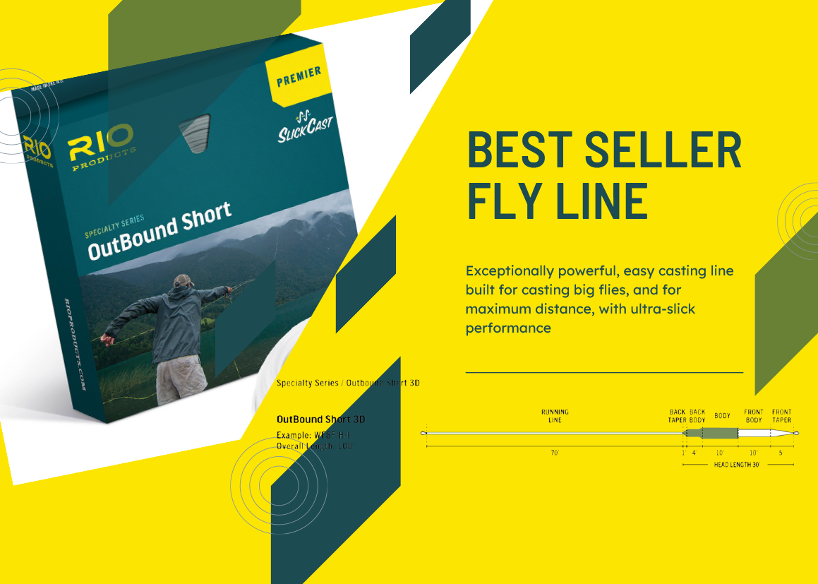 Rio Fly Line Banner 2024