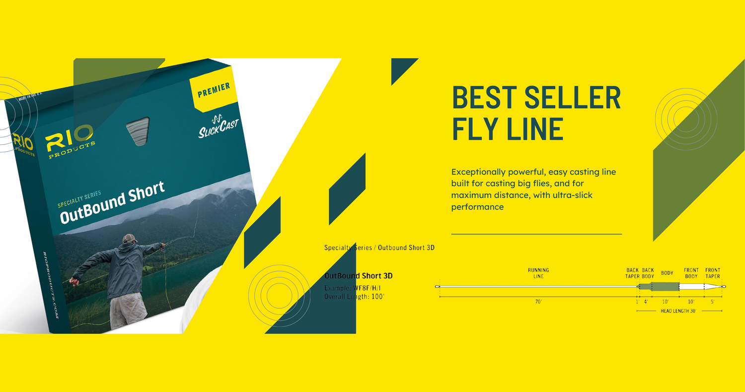 Rio Fly Line Banner New 2024