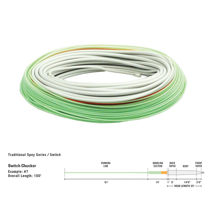 Rio InTouch Switch Chucker Fly Line